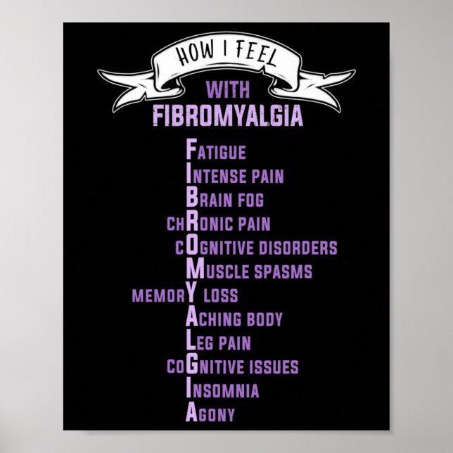 Affiche Fibromyalgie Spoonie Et Fibro Sensibilisation C'Es (Devant)