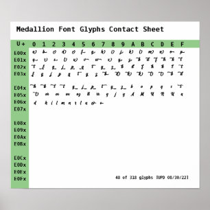 Affiche Fiche de contact des glyphes de police de médaillo