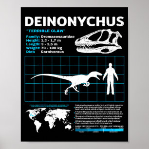 Affiche Fiche d'information sur Deinonychus Fossile de Crâ