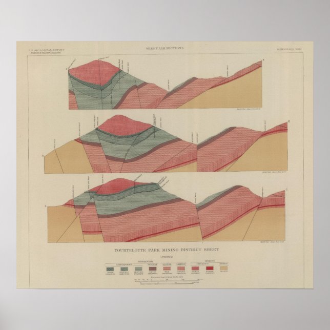 Affiche Fiche du district minier du parc Tourtelotte (Devant)