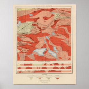 Affiche Fiche géologique détaillée XXVIII