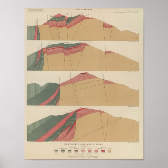 Affiche Fiche spéciale du parc de Tourtelotte Atlas (Devant)