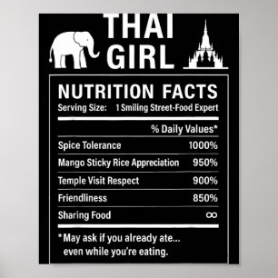 Affiche Fière fille thaïlandaise drôle thaïlande 