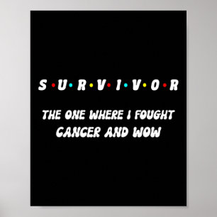 Affiche Fière survivante du cancer du sein poumon peau côl