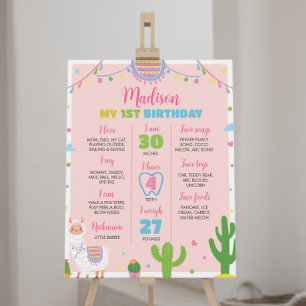 Affiche Fiesta Llama Fun Girl 1er Anniversaire Jalon