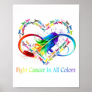 Affiche Fight Cancer