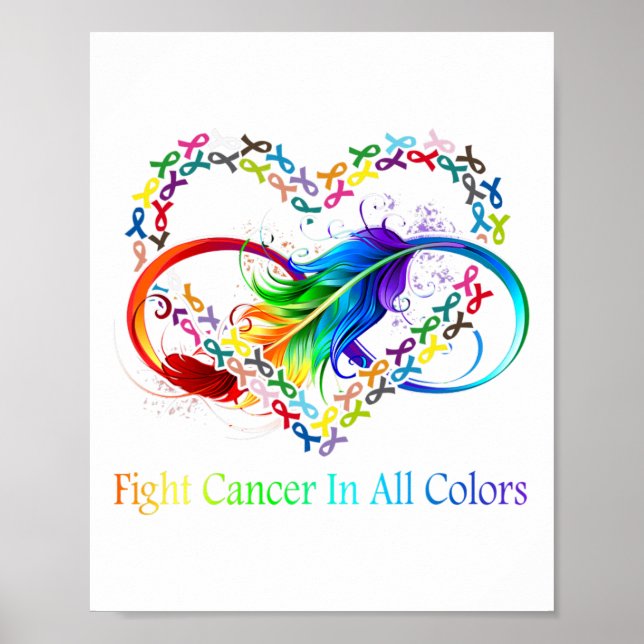 Affiche Fight Cancer (Devant)