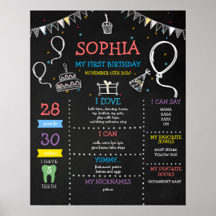 Affiche Fille Chalkboard Premier anniversaire Jalon