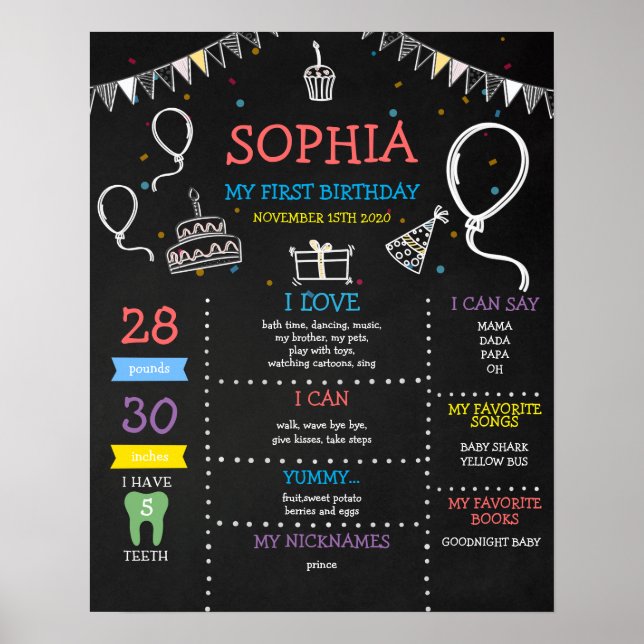Affiche Fille Chalkboard Premier anniversaire Jalon (Devant)