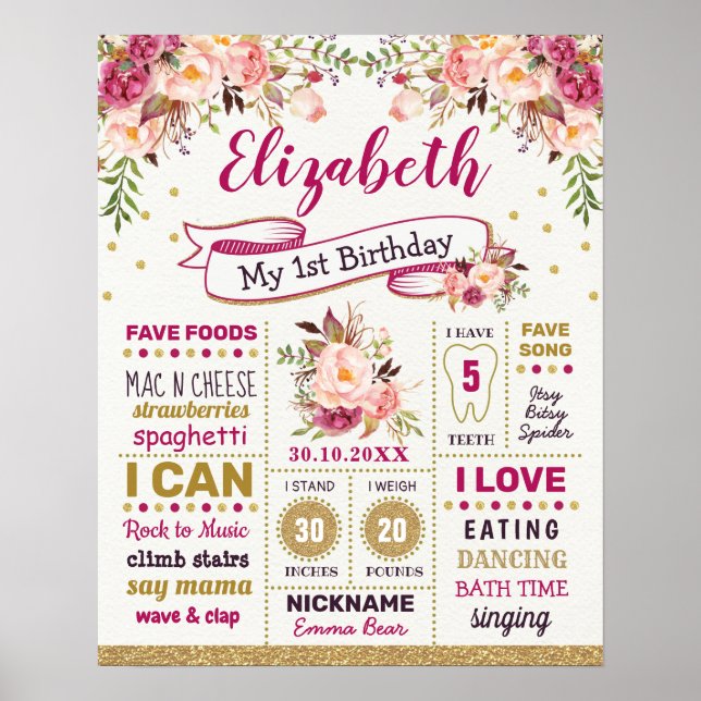 Affiche Fille Fleurie Rose Pâle Chic Rustique Anniversaire (Devant)