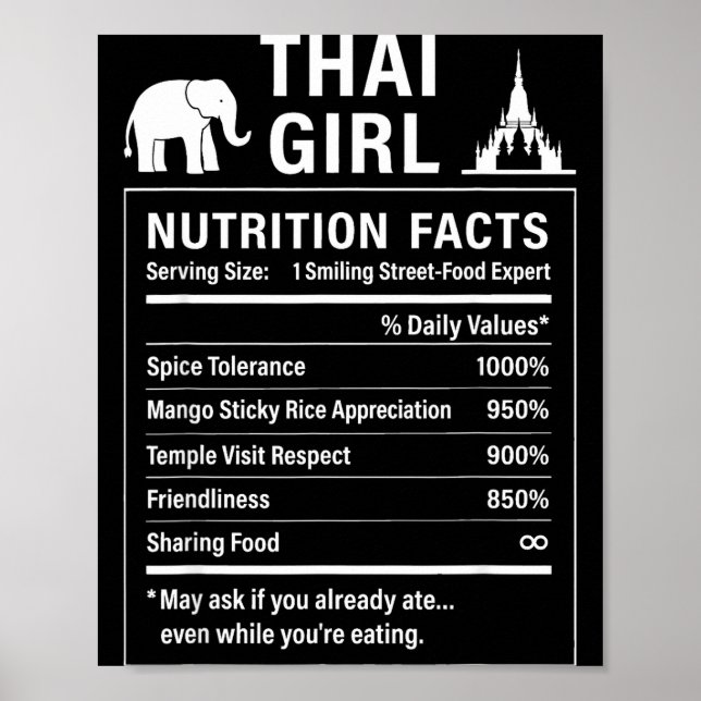 Affiche Fille Thaïlandaise Fièrre Drôle Thaïlande (Devant)