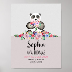 Affiche Filles mignonne Floral Panda natation Statistiques