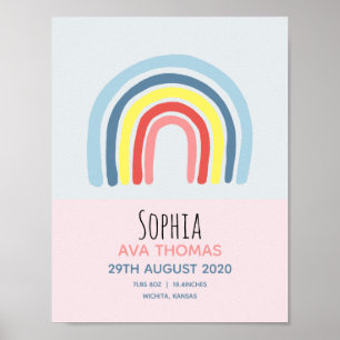 Affiche Filles mignonnes rose arc-en-ciel Statistiques de