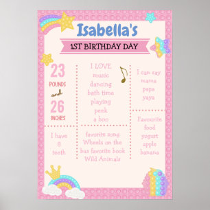 Affiche Fillette Pop It Milestone Fidget