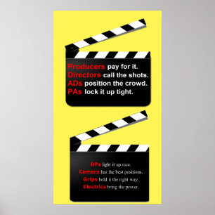 Affiche Film Crew met en place une nouvelle idée de cinéma