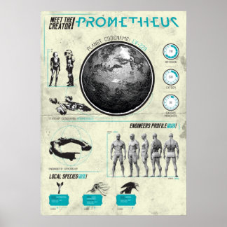 Affiche FILMS SF Prometheus