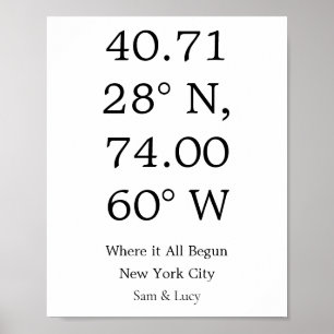 Affiche First Home Cadeau, Coordonnées GPS Carte Art, Où t
