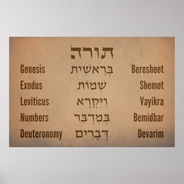 Affiche Five Books of the Torah/Bible in Hebrew English (Devant)