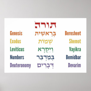 Affiche Five Books of the Torah Hebrew English in Rainbow 