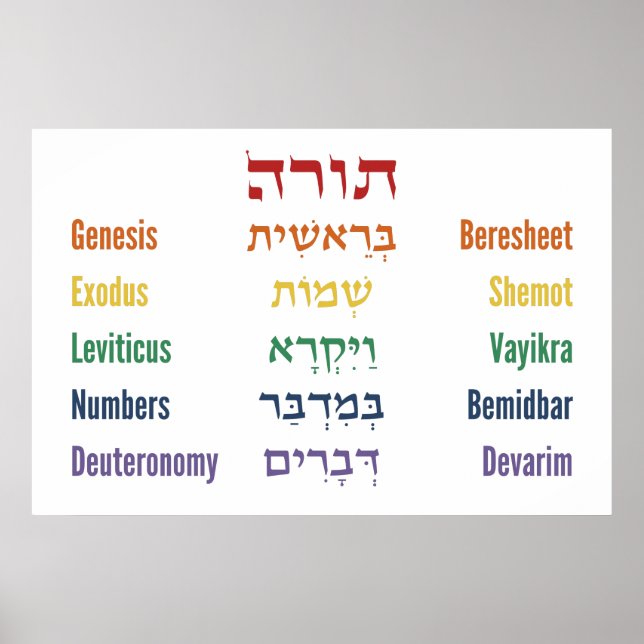 Affiche Five Books of the Torah Hebrew English in Rainbow  (Devant)