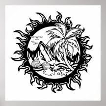 Flânerie À La Découverte Des Lieux Tropicaux