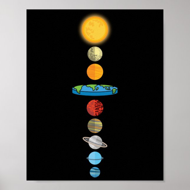 Affiche Flat Earth Society Planet Solar System Cadeau (Devant)