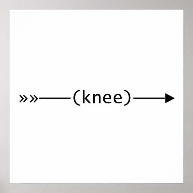 Affiche Flèche vers le genou (Devant)