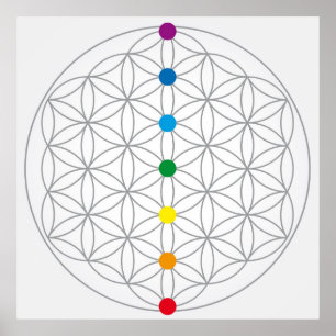 Affiche Fleur de design de vie et 7 chakras couleurs arc-e