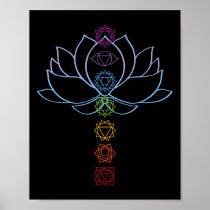 Affiche Fleur de Lotus Chakras Alignés Yoga Zen Spirituel