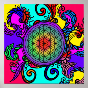 Affiche Fleur de vie zen Chakra