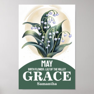 Affiche Fleur du mois de mai Art de nurserie chrétien