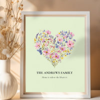 Affiche Fleur Sauvage du Cœur avec Nom de Famille