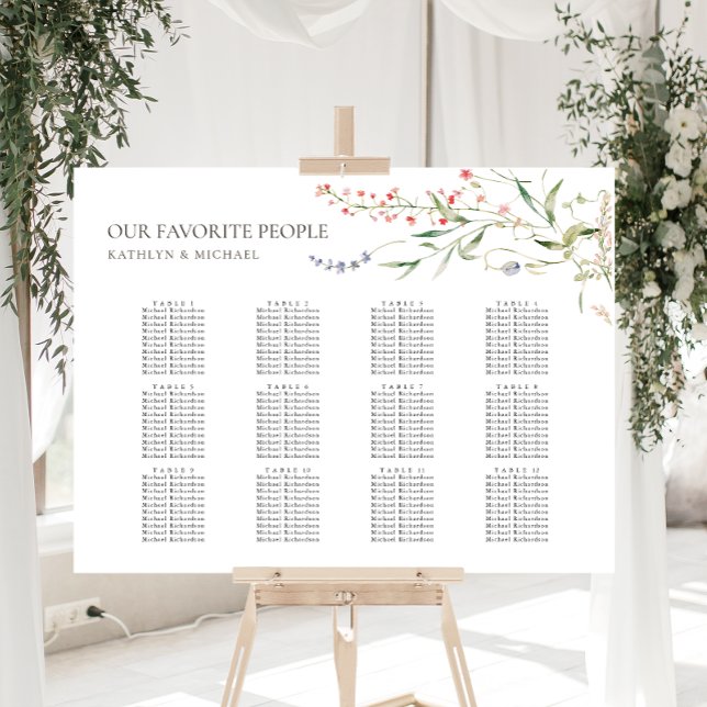 Affiche Fleur sauvage Floral Jardin Mariage 12 Table Siège (Créateur téléchargé)