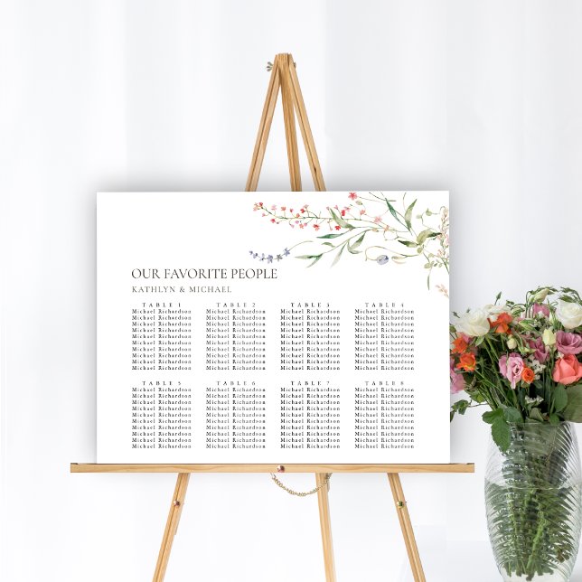 Affiche Fleur sauvage Floral Jardin Mariage 8 Table Sièges (Créateur téléchargé)