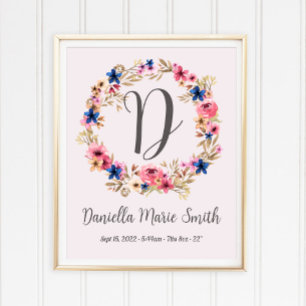Affiche Fleurs à l