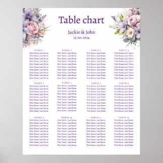 Affiche Fleurs aquarelles. Carte des places mariages.