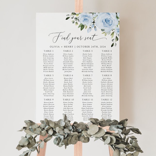 Affiche Fleurs Bleu Poussiéreux, Verdure, Bohème, Plan de  (Créateur téléchargé)