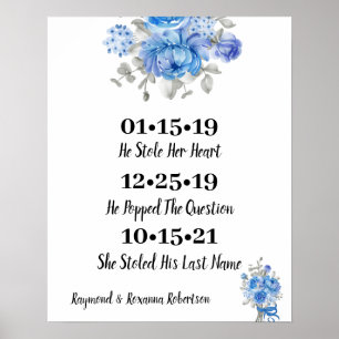 Affiche Fleurs Bleues Meilleur Mariage Jour Date Oui Jour
