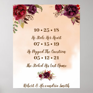 Affiche Fleurs Bourgognes Mariage du meilleur jour Date Ou