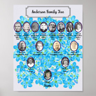 Affiche Fleurs de Ne M'Oubliez Pas Bleu Floral Ovale Photo