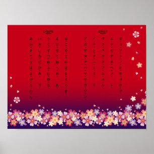 Affiche Fleurs de Sakura Hiragana Katakana Étudiant Japona