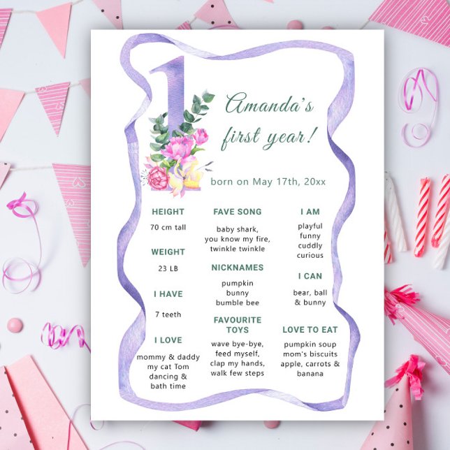 Affiche Fleurs Premier anniversaire Jalon Anniversaire (Créateur téléchargé)