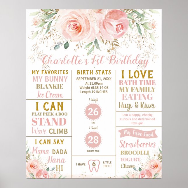 Affiche Fleurs rose pastel 1er anniversaire Statistiques d (Devant)