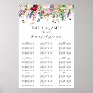 Affiche Fleurs violettes roses avec Papillons Diagramme de