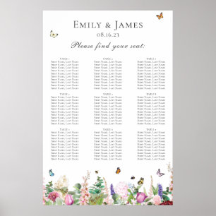 Affiche Fleurs violettes roses avec Papillons Diagramme de
