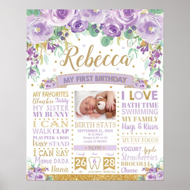 Affiche Fleurs Violettes Statistiques de naissance pour le (Devant)