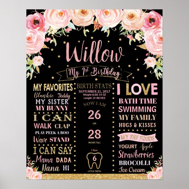 Affiche Floral 1er Anniversaire Jalons Signe de naissance (Devant)
