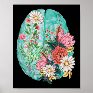 Affiche Floral Anatomie Cerveau Humain Mentale