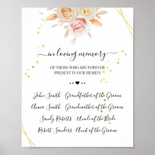 Affiche Floral Dans l'amour de la mémoire Symbole du Souve