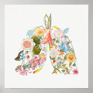 Affiche Floral Lungs